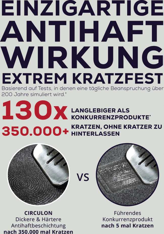 Circulon Antihaftbeschichtung extrem kratzfest